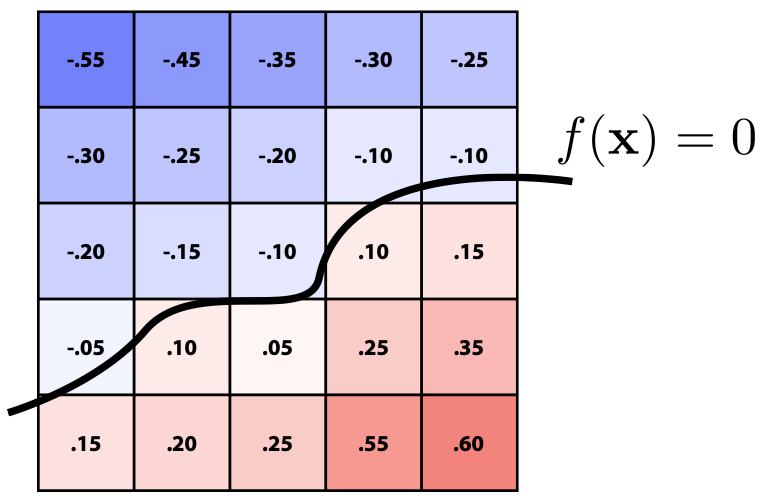 截屏2023-04-15 15.30.03